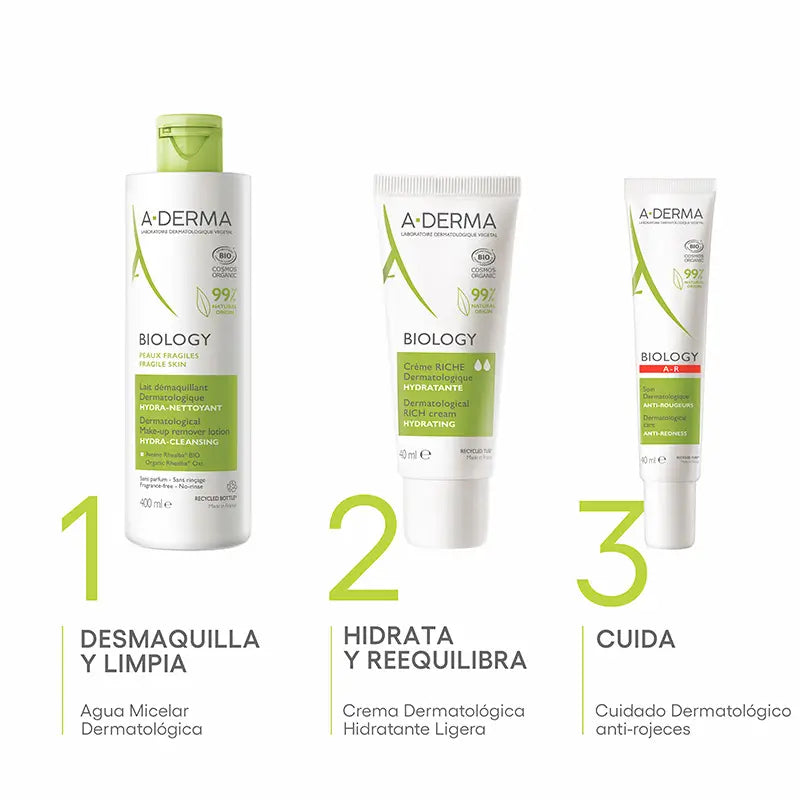 A-Derma Biologie Lait démaquillant dermatologique 400 ml