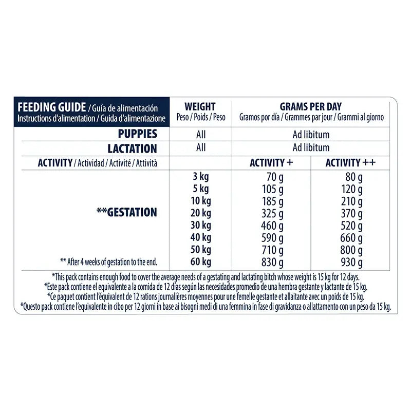 Advance Canine Puppy Protect Initial 3Kg, nourriture pour chiens
