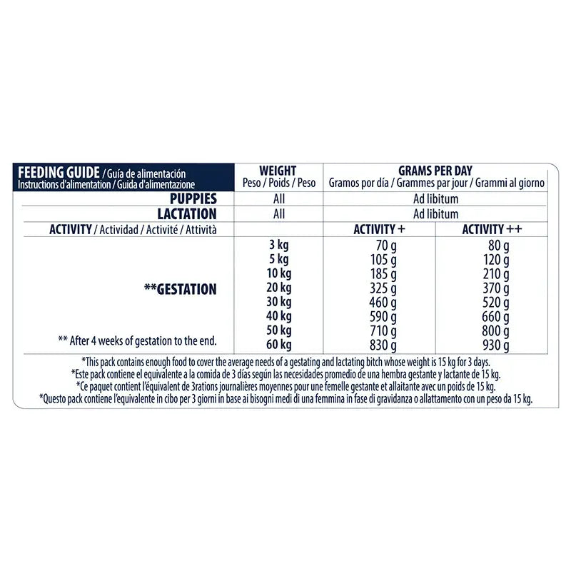 Advance Canine Puppy Protect Initial, 800 g, nourriture pour chiens