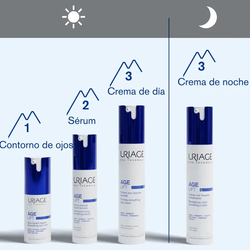 Uriage Age Lift Crème de nuit anti-rides revitalisante 40 ml