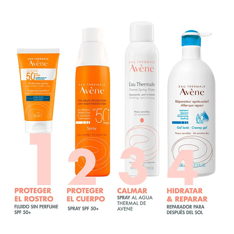 Avène Fluide solaire non parfumé SPF 50+, 50 ml