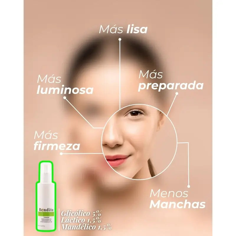 Tonique exfoliant béni Skin Retexturizing & Gl8W, 125 Ml