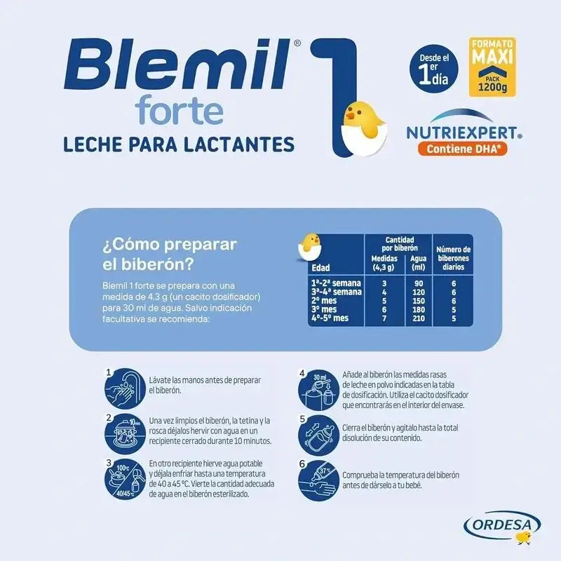 Blemil Plus 1 Forte, paquet de 12 x 1200 grammes