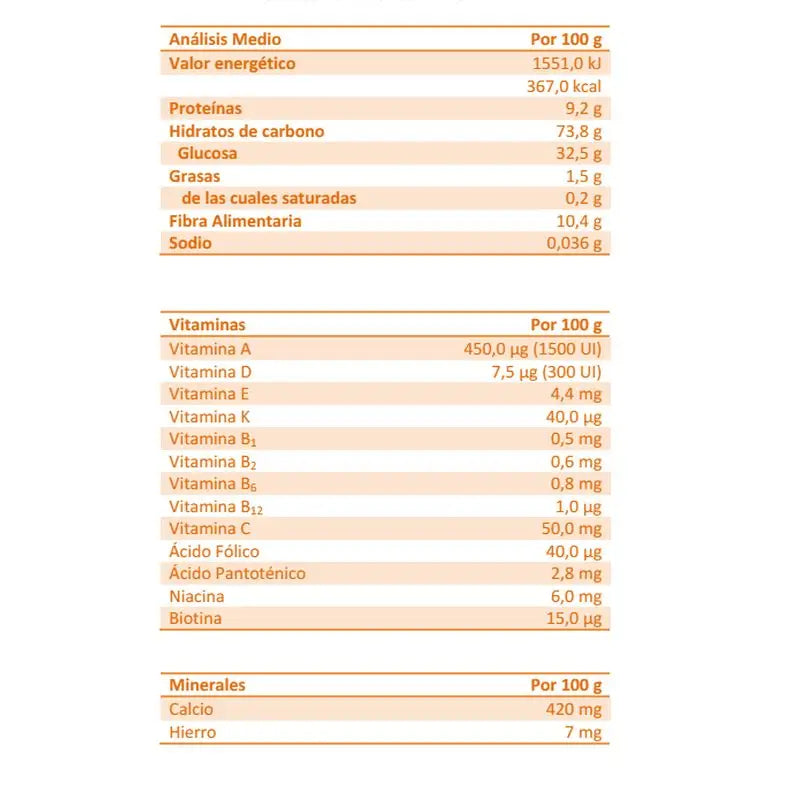 Blevit Baby Food Superfibre 8 Céréales & Miel, 500 grs.