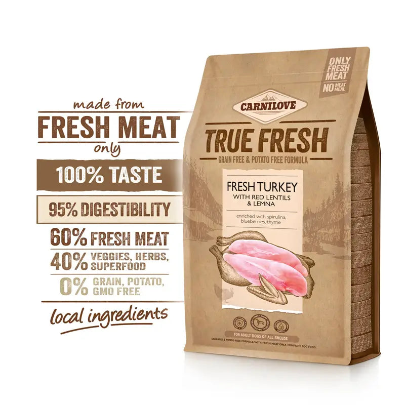 Carnilove Canine Adult True Fresh Turkey 11,4Kg, dog food