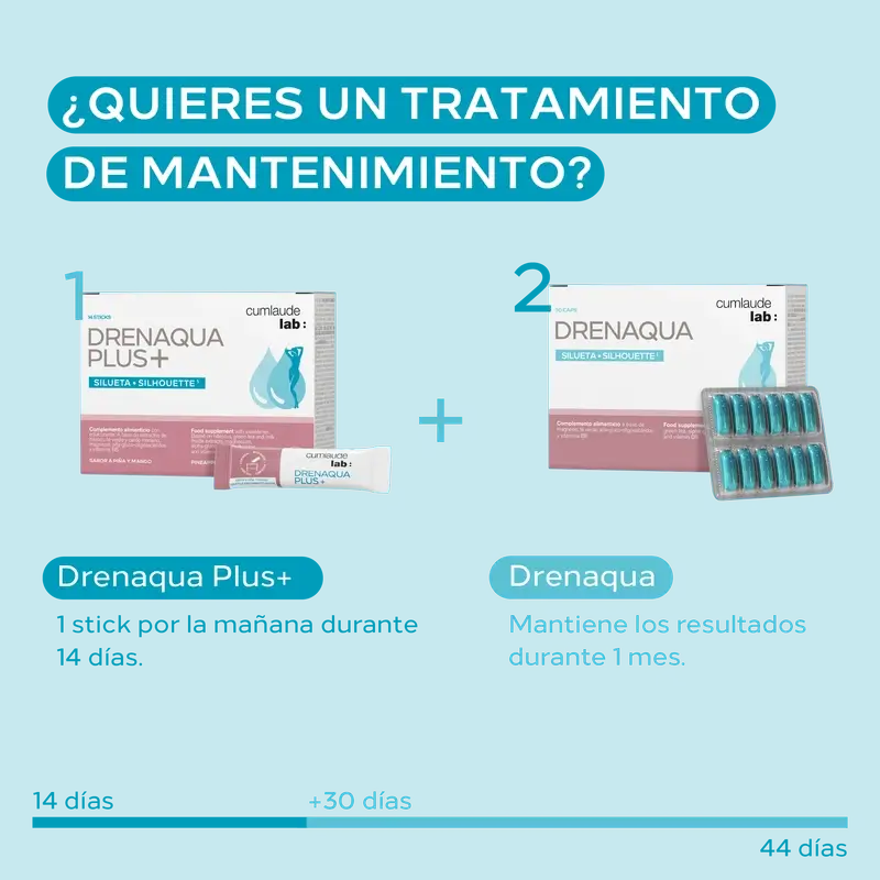 Cumlaude Lab Drenaqua Plus 14 bâtonnets
