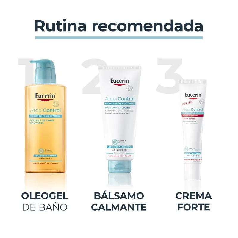 Eucerin Atopicontrol Forte Crème, 40 ml