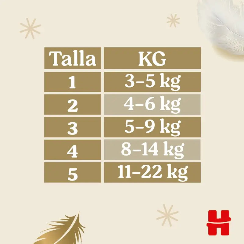 Huggies Extra Care Taille 1 (3-5 Kg) Couche bébé Disney, 28 pièces