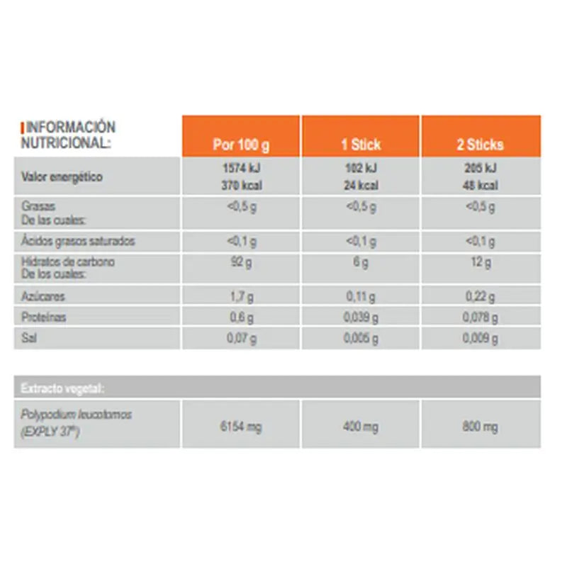 INFISPORT Explivar poudre 15 sticks