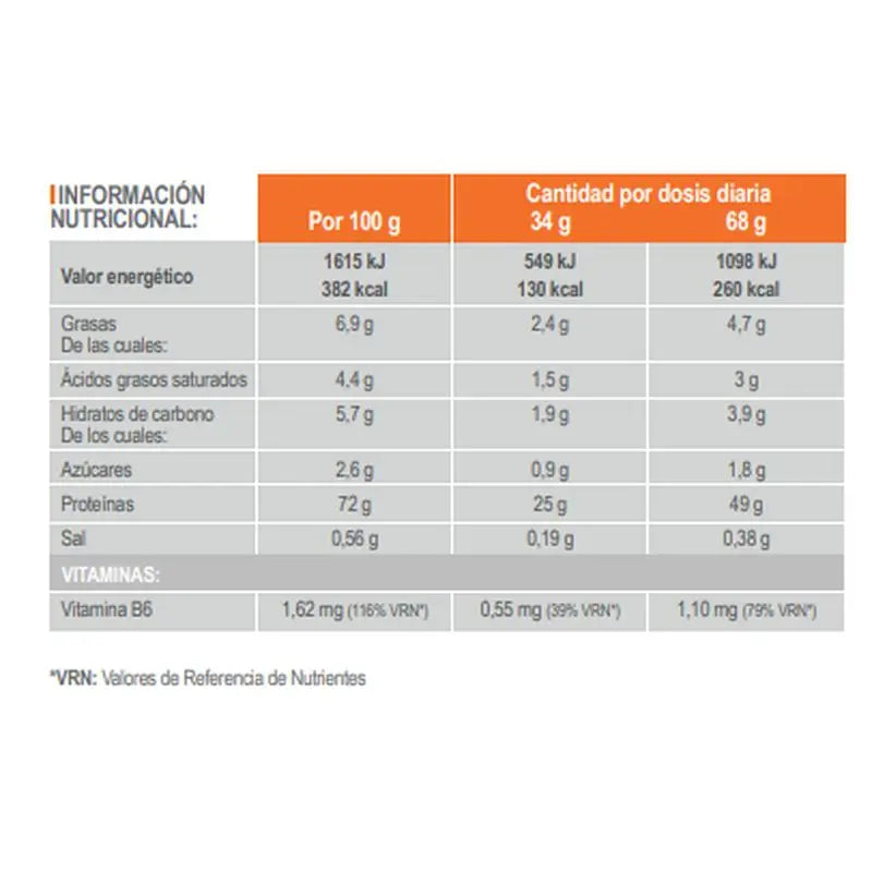 INFISPORT Iso-whey poudre arôme fraise 1 kg