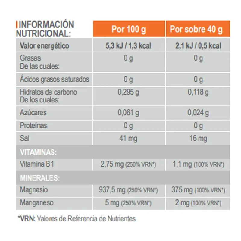 Infisport Gel Citrate de Magnésium Goût Citron 12 unités x 40 grammes