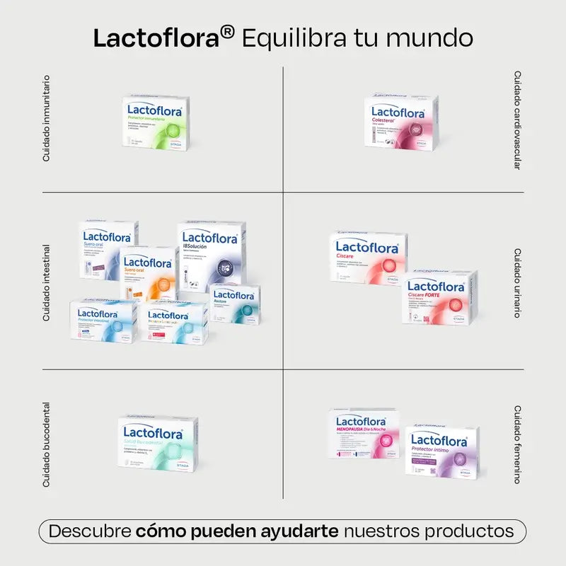 Lactoflora Restore Pack 3 x 20 gélules