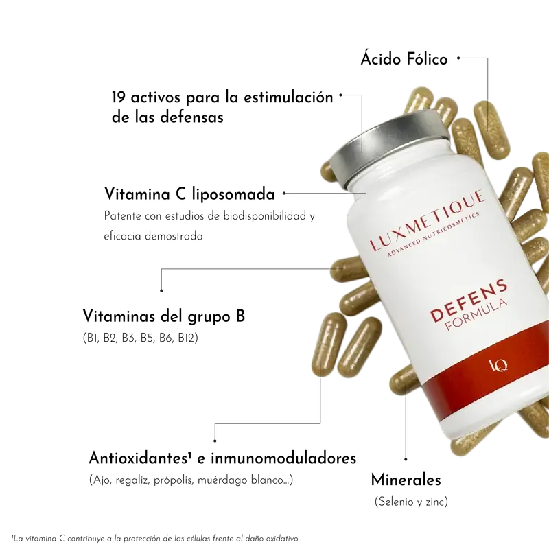 Luxmetique Formule Defens19 60 gélules