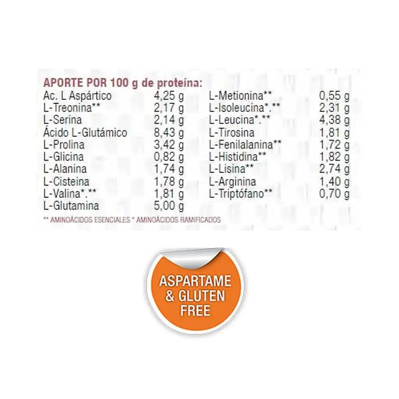 Mega Plus Récupération Extrême Endurance Chocolat 1Kg.