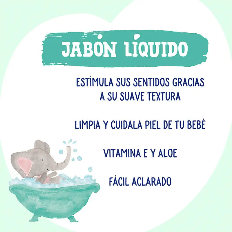 Savon liquide Nenuco Original Fragrance, 650 ml
