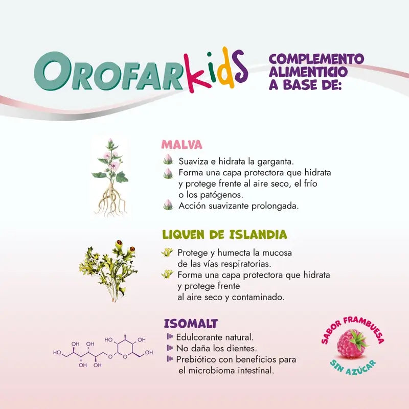 Orofar Kids Sucettes sans sucre à la framboise contre les démangeaisons de la gorge, 8 sucettes