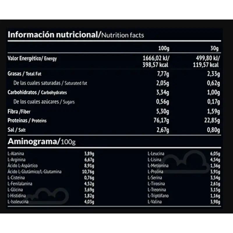 Paleobull Panacea Isolat de protéines au chocolat 750g Vegan
