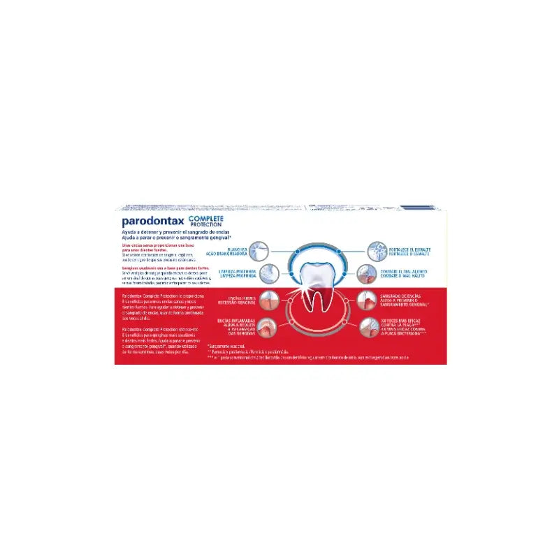 Parodontax Pack Dentifrice protection complète, 2x75 ml