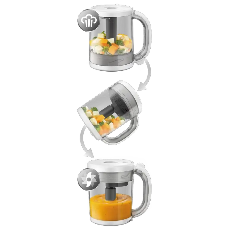 Robot alimentaire pour nourrissons 4-en-1 Philips Avent