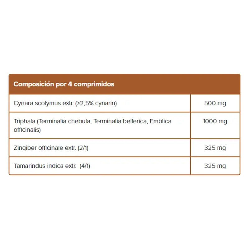 Physalis Transit+ 60 Comprimés