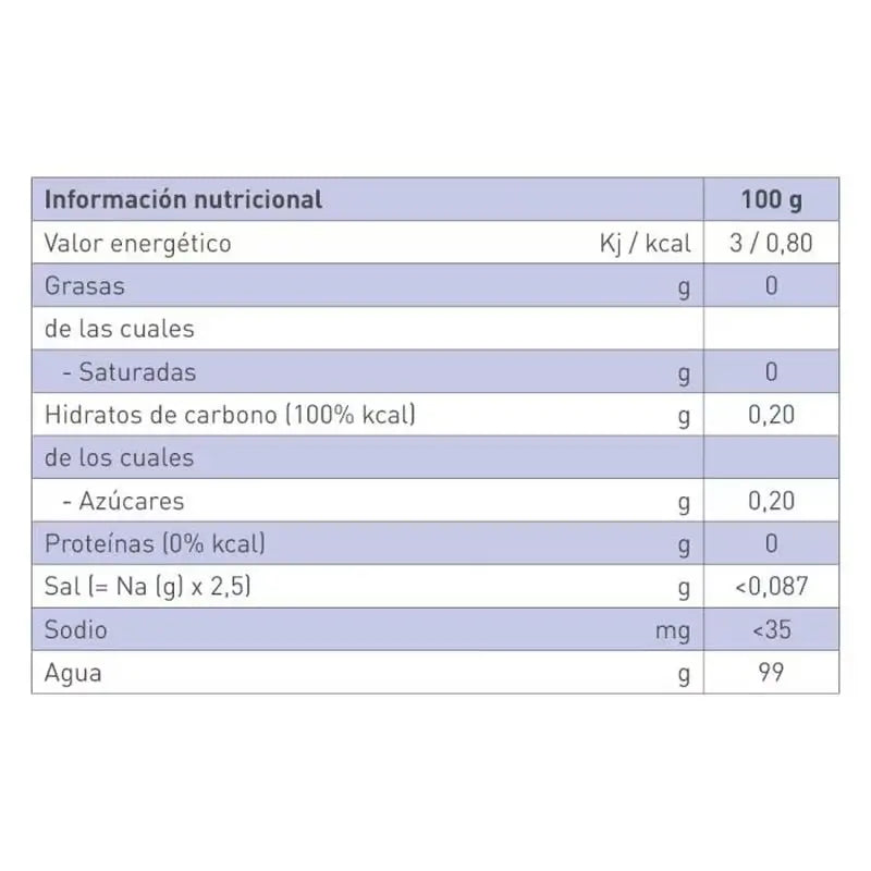 Resource Jellied Water Orange Flavour 4 unités x 125 grammes