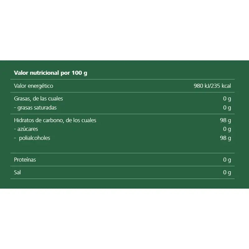 RICOLA BONBONS SANS SUCRE MENTHE MONTAGNE 50 G