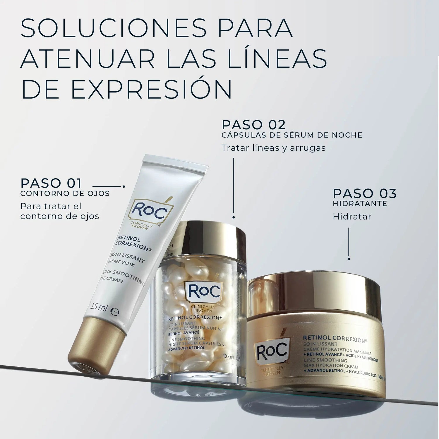 Roc Skincare Iberia Roc® Line Smoothing Serum In Capsules 30Uds