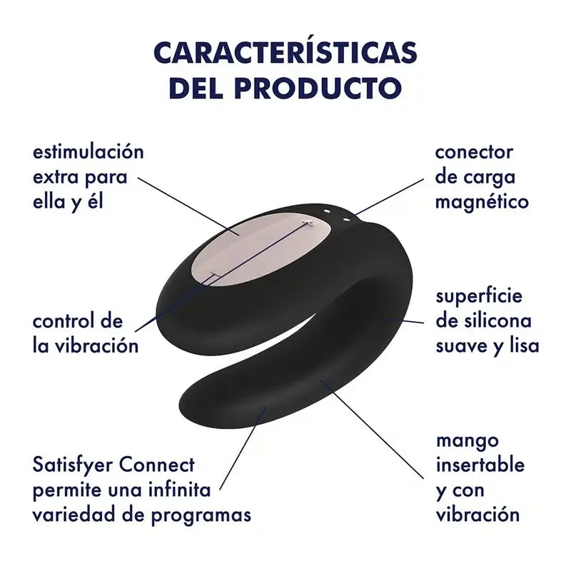 Satisfyer Connect Double Joy With App - Black Gold