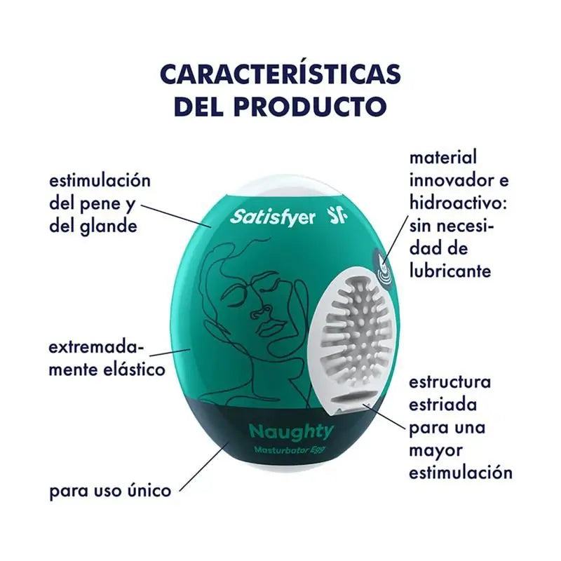 Satisfyer Set 3 Masturbateur Œufs Modèle Naughty
