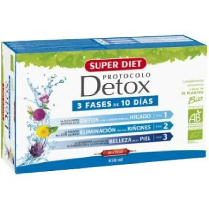 Superdiet Detox Protocol 30Amp.