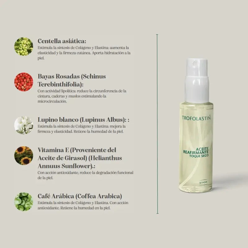 Huile raffermissante Trofolastin Dry Touch, 100 ml