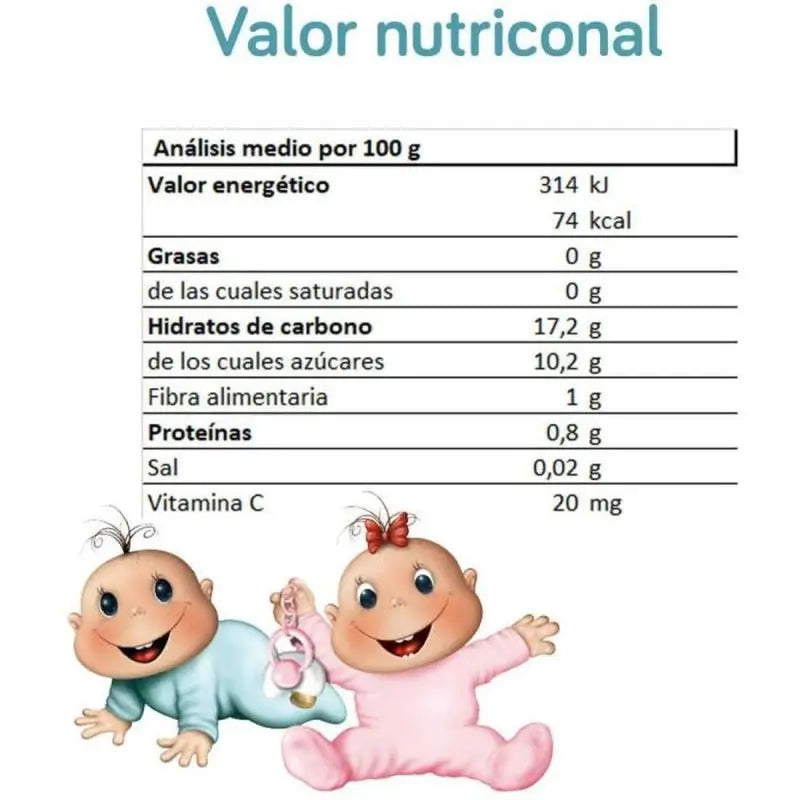 Nutriben Pack Pot Snack Banane, Orange et Biscuit 5 X 2 X190 Gr