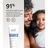 Acm Laboratoires Sensitelial.Ad Crème 200 Ml