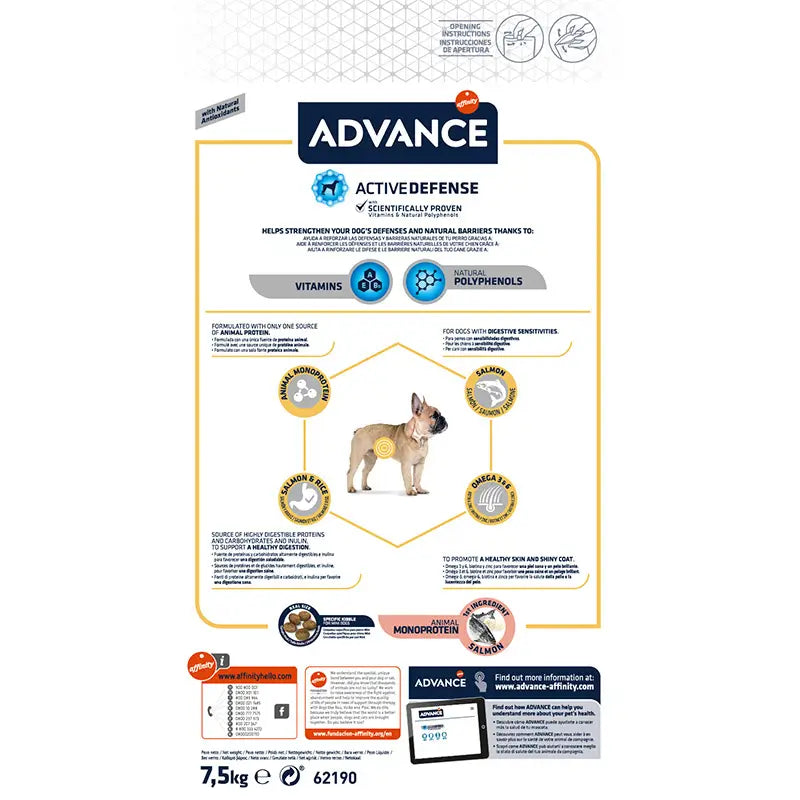 Advance Canine Adul Mini Sensitive Salmon 7,5 kg, nourriture pour chiens