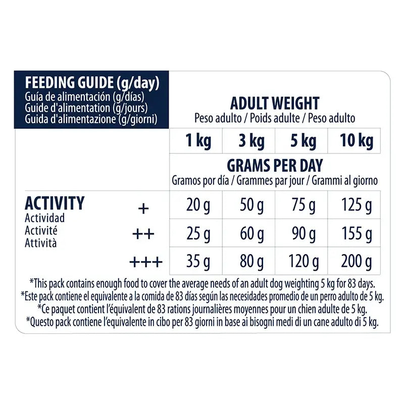 Advance Canine Adul Mini Sensitive Salmon 7,5 kg, nourriture pour chiens