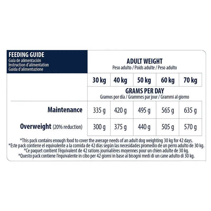 Advance Canine Adult Light Maxi Chicken 14kg, nourriture pour chiens