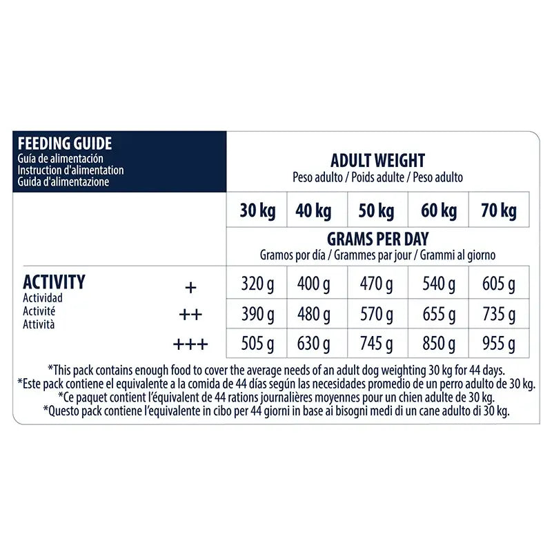 Advance Canine Adult Maxi Chicken Rice 14kg, nourriture pour chiens