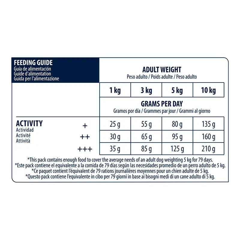 Advance Canine Adult Mini Chicken Rice 7,5kg, nourriture pour chiens