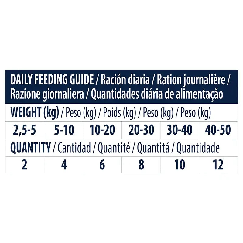 Advance Canine Adult Snack Hypoallergénique, 7 x 150 g, snack pour chiens