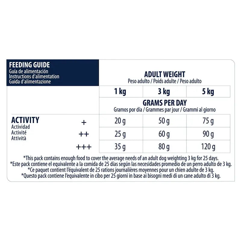 Advance Canine Adult Yorkshire Terrier, 1,5 kg, nourriture pour chiens
