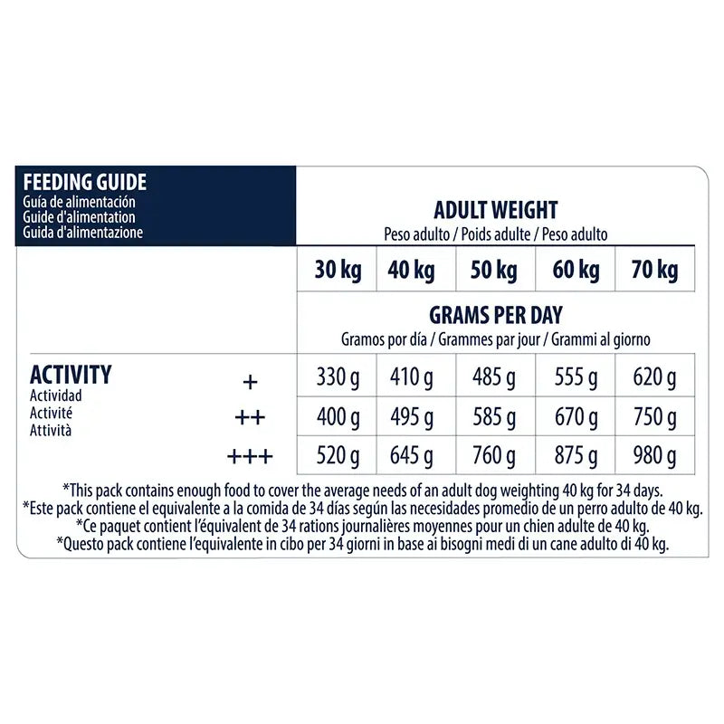 Advance Canine Senior Maxi Chicken Rice 14kg, nourriture pour chiens