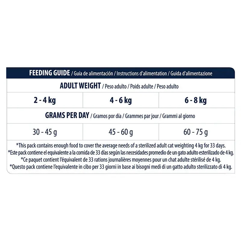 Advance Feline Sterilised Hairball 1,5Kg, nourriture pour chats