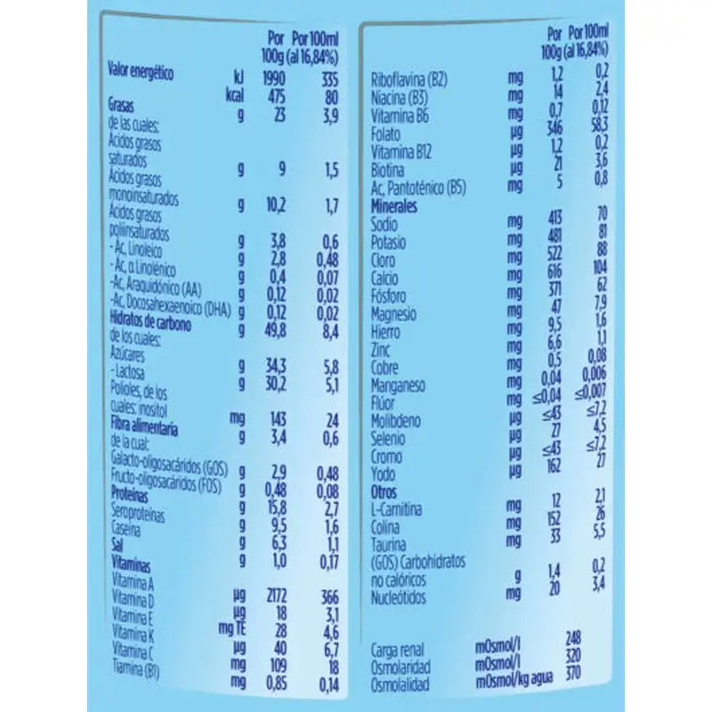 Almirón Advance Premature Infants, 400 grammes