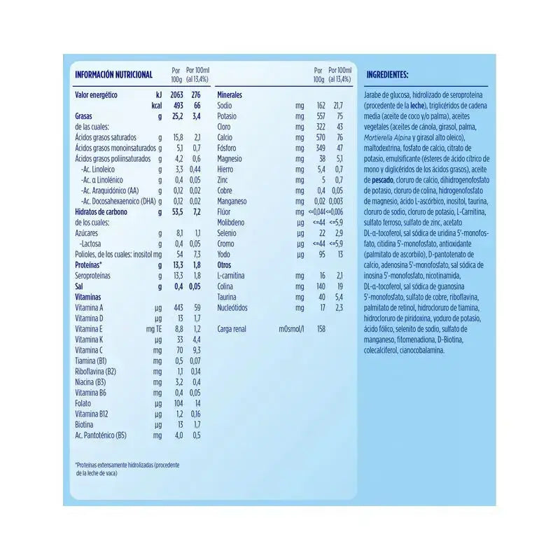 Almirón Hydrolysé, 8 x 400 grammes