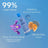 Aqua Beelicious Tonique Perfecteur et Hydratant, 200 Ml