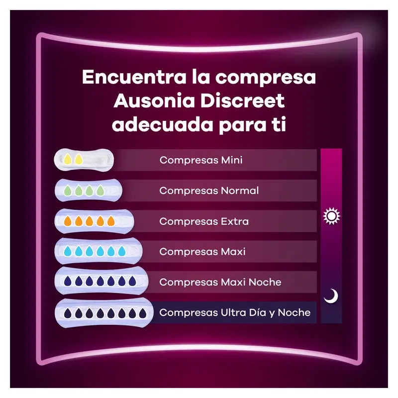 Ausonia Discreet Day & Night Ultra Urine Loss Pads, 12 unités