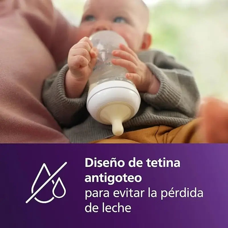Avent Pack Natural Response Bottles 0-6M Scd838/11