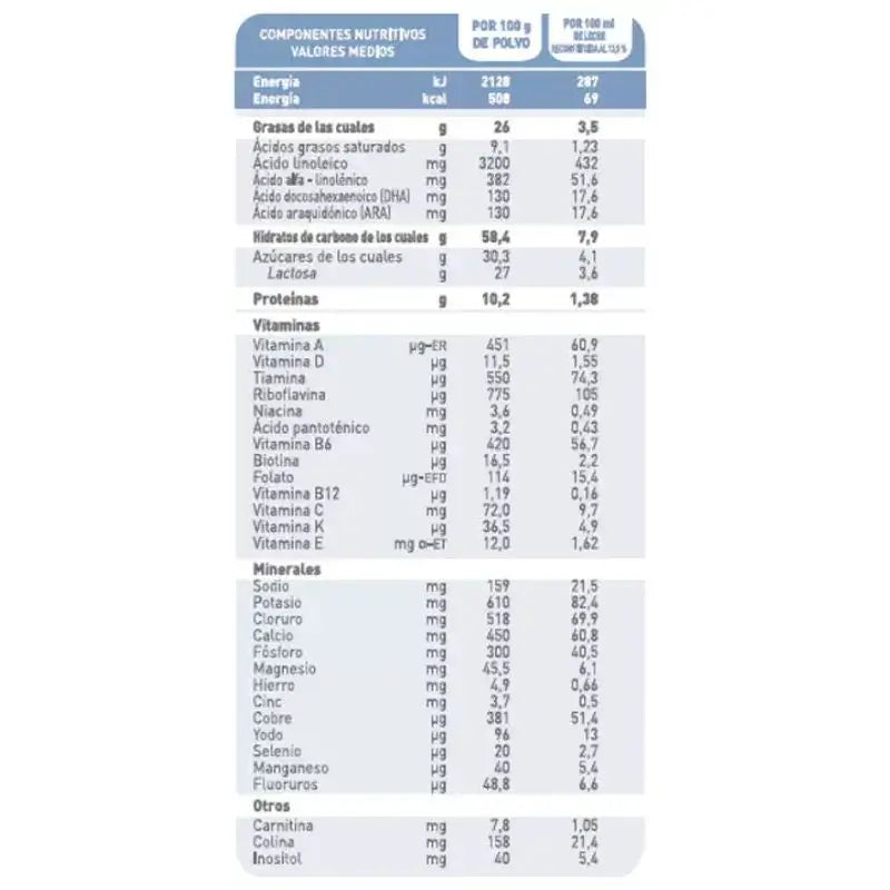 Babybio Caprea 1 Lait de chèvre 0-6 mois, paquet de 4 x 800 g