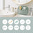 Trousse de toilette Babymoov Matcha Care