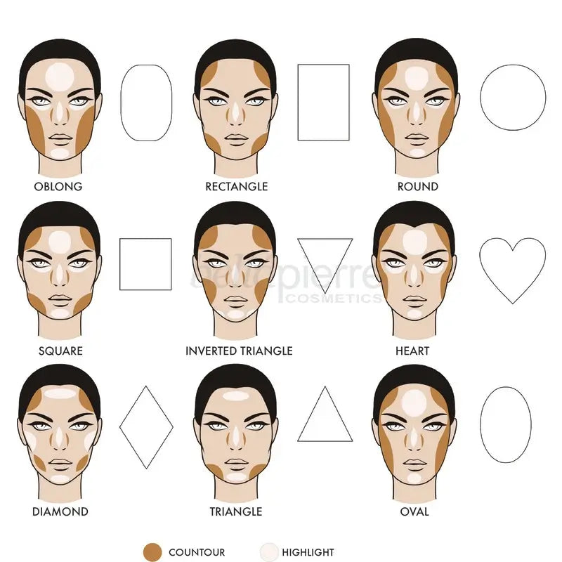 Bellapierre Cosmetics Make-up Contour & Highlight Pro Palette , 19,2 g